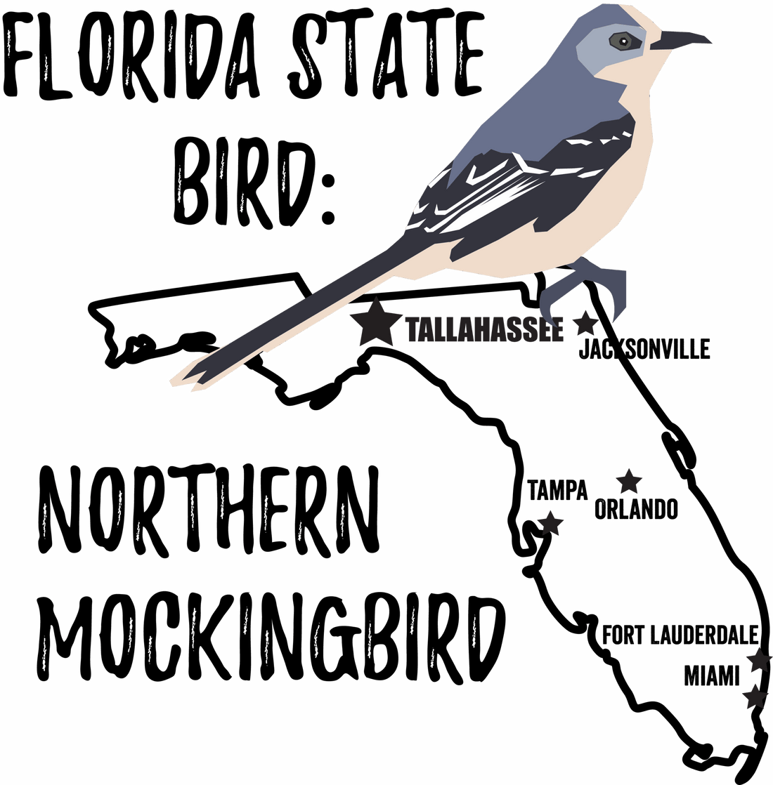 Florida State Bird